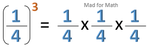 POWERS OF FRACTIONS-CALCULATOR