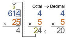 Octal multiplication step 3